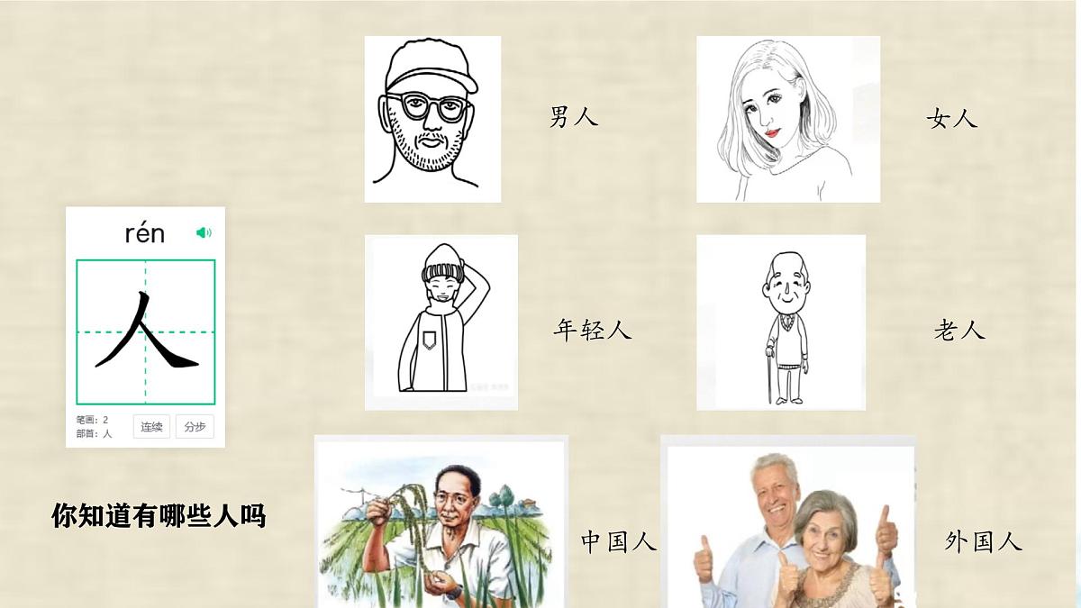 小学 语文 统编版(2024) 一年级上册1 天地人 课件第5页