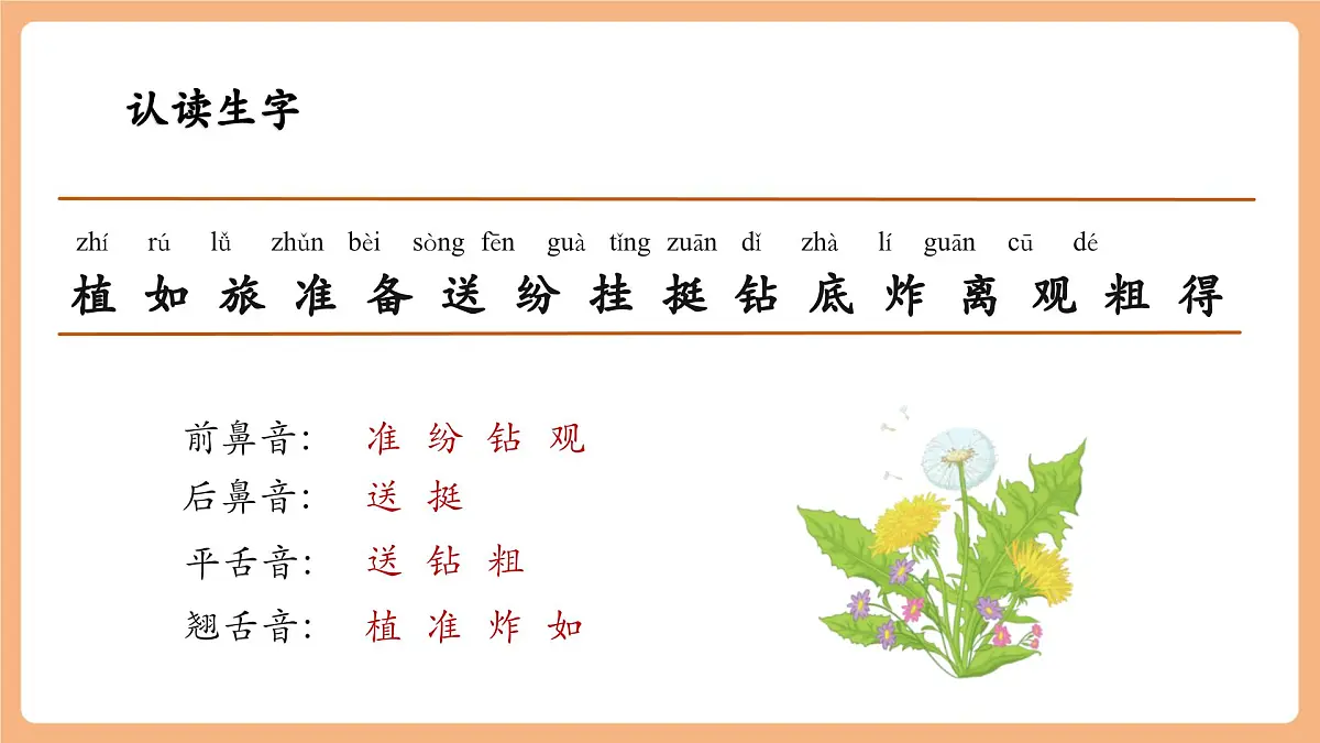 3 植物妈妈有办法(教学课件)第8页
