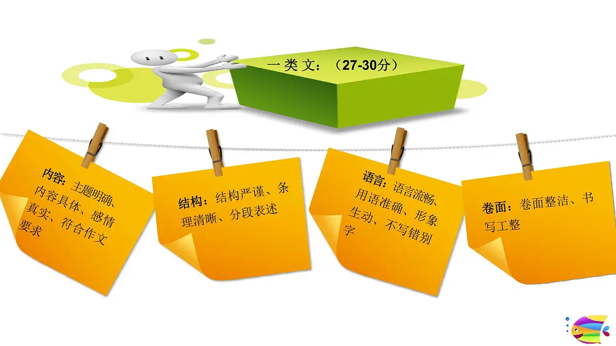 2025六年级小升初语文作文全辅导(27讲)-小学作文评分标准课件第5页