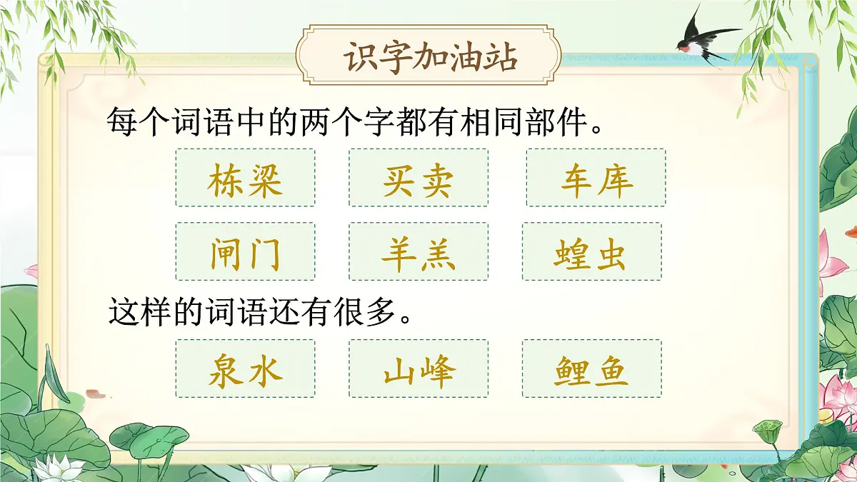 小学语文新部编版二年级上册第七单元语文园地七教学课件(2025秋)第7页