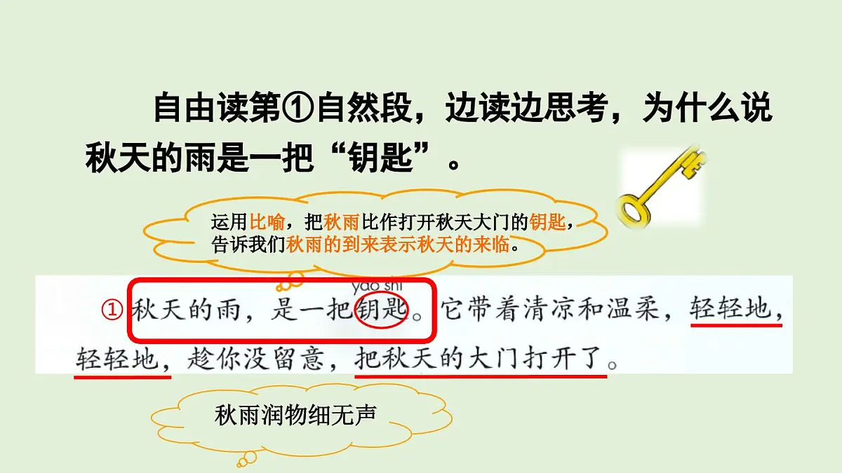 6 秋天的雨(课件)2025-2026学年统编版三年级语文上册第7页