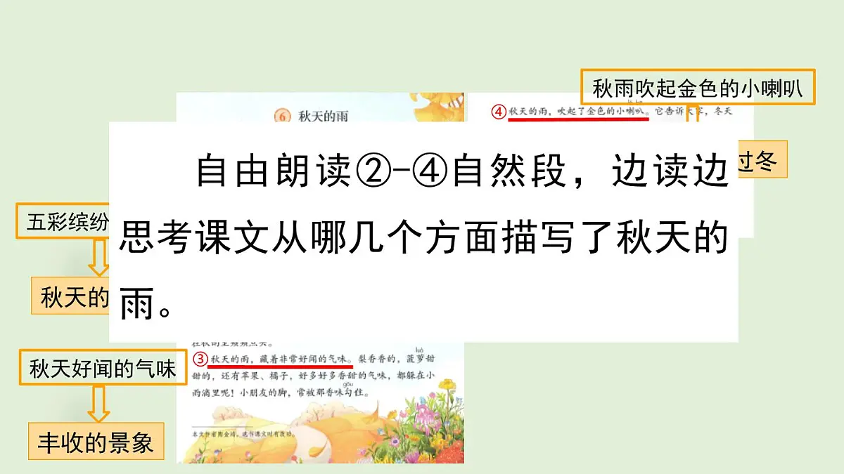 6 秋天的雨(课件)2025-2026学年统编版三年级语文上册第8页