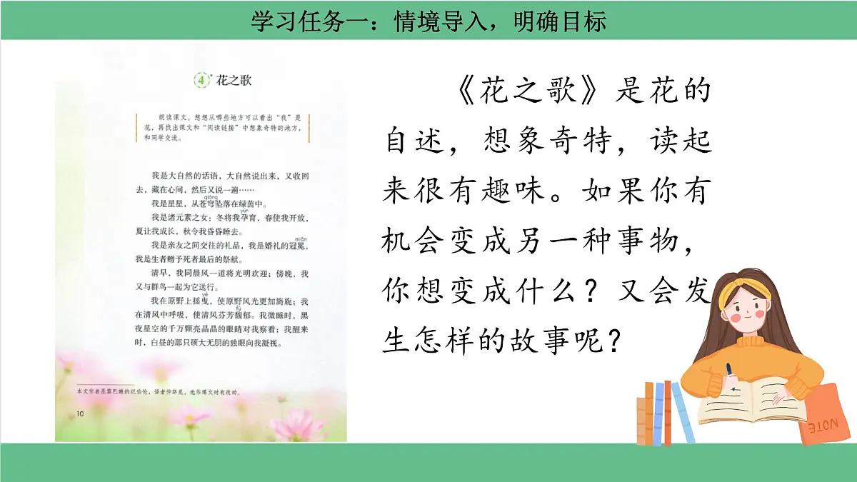 【核心素养目标】统编版小语文六上习作1《变形记》课件第2页