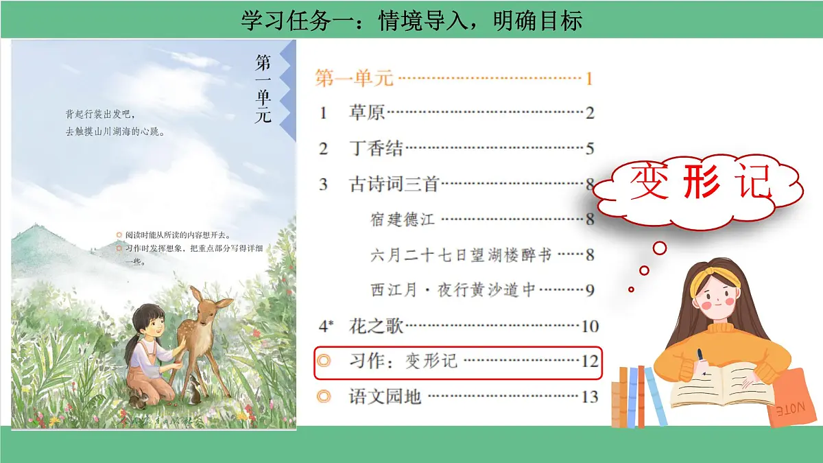 【核心素养目标】统编版小语文六上习作1《变形记》课件第3页