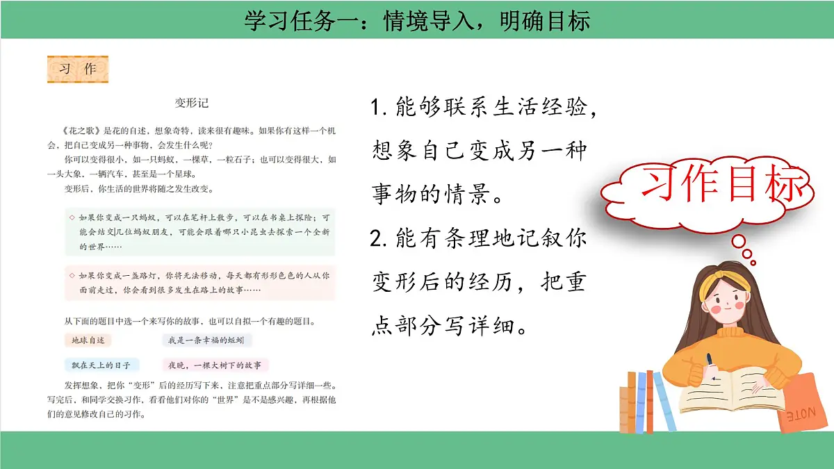 【核心素养目标】统编版小语文六上习作1《变形记》课件第4页