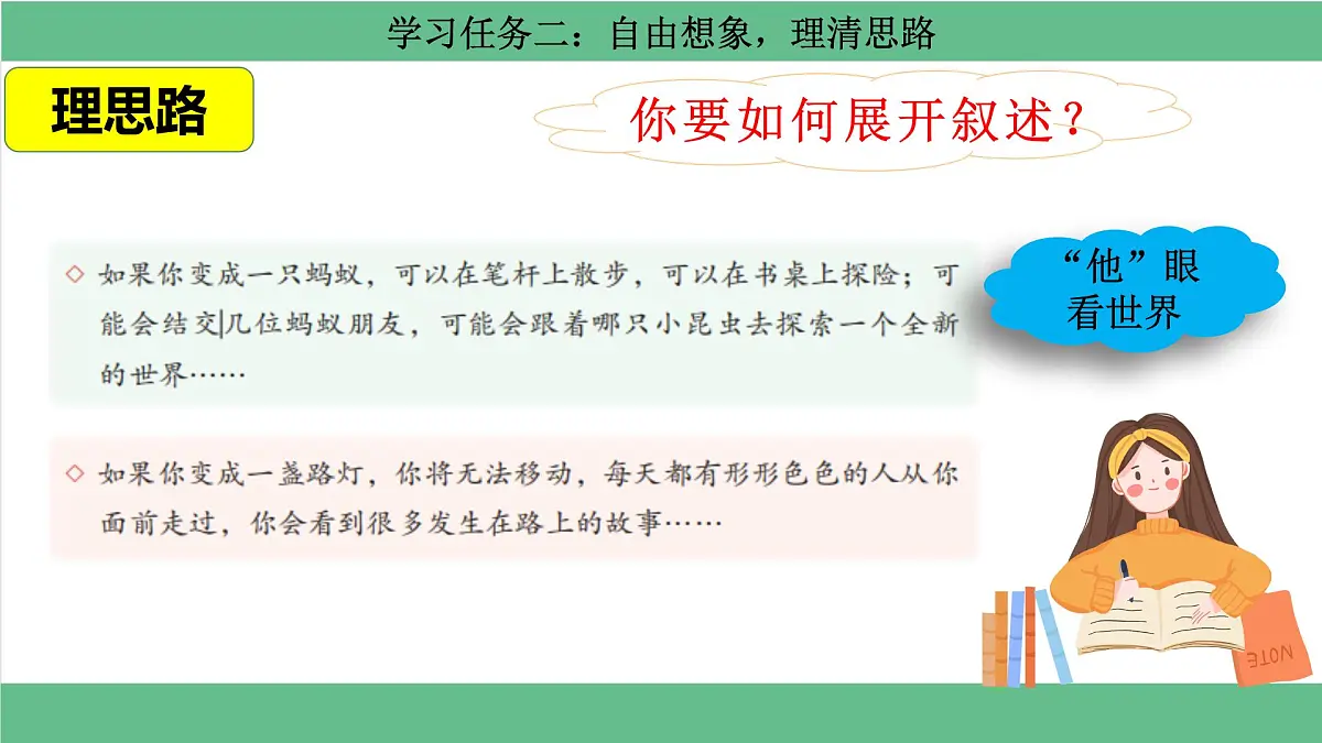 【核心素养目标】统编版小语文六上习作1《变形记》课件第8页