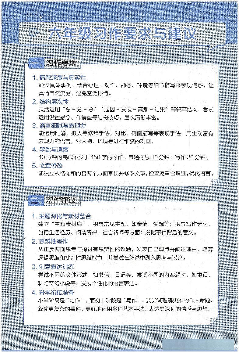 统编版小学语文(五升六)暑假作文训练 (无答案)第3页