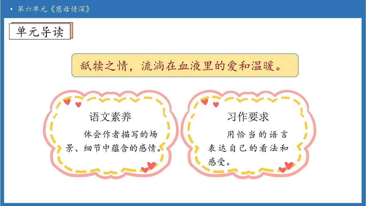 【任务型备课】统编版语文五年级上册-18. 慈母情深(第1课时)(课件)第4页