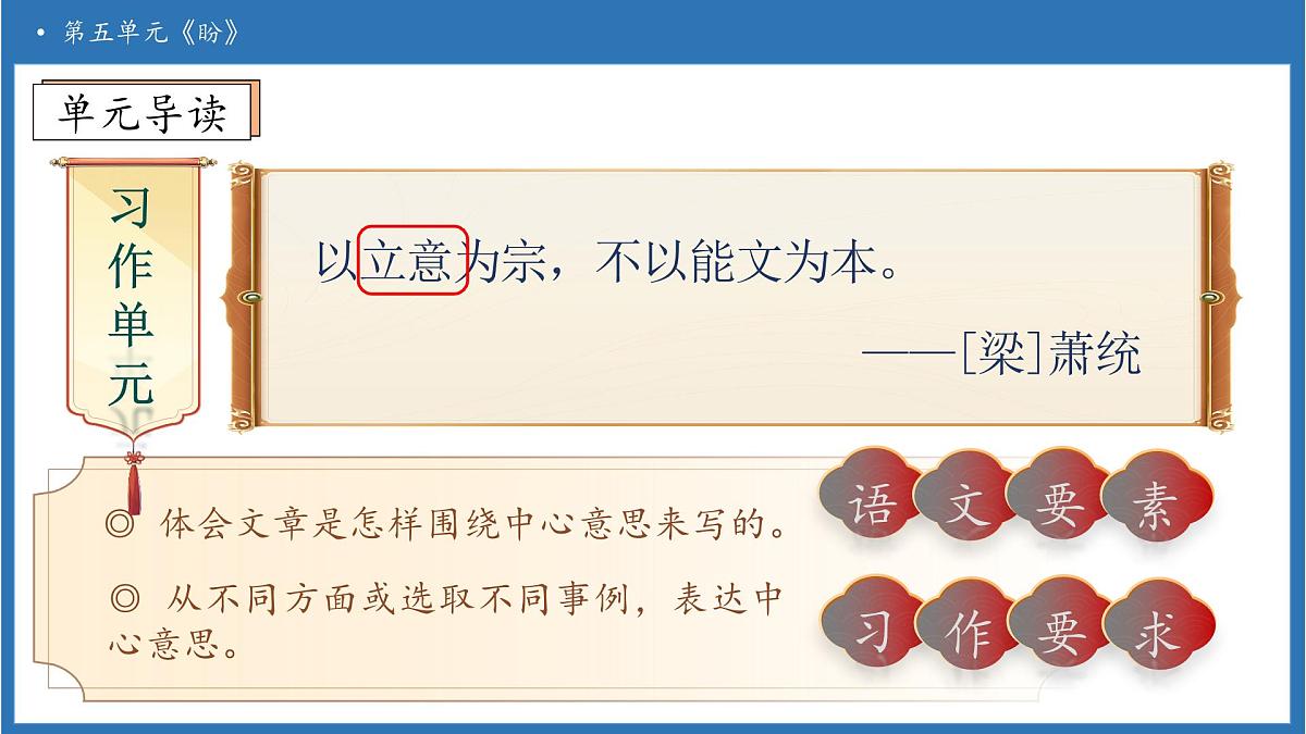 【任务型备课】统编版语文六上-17. 盼(第2课时)(课件)第4页