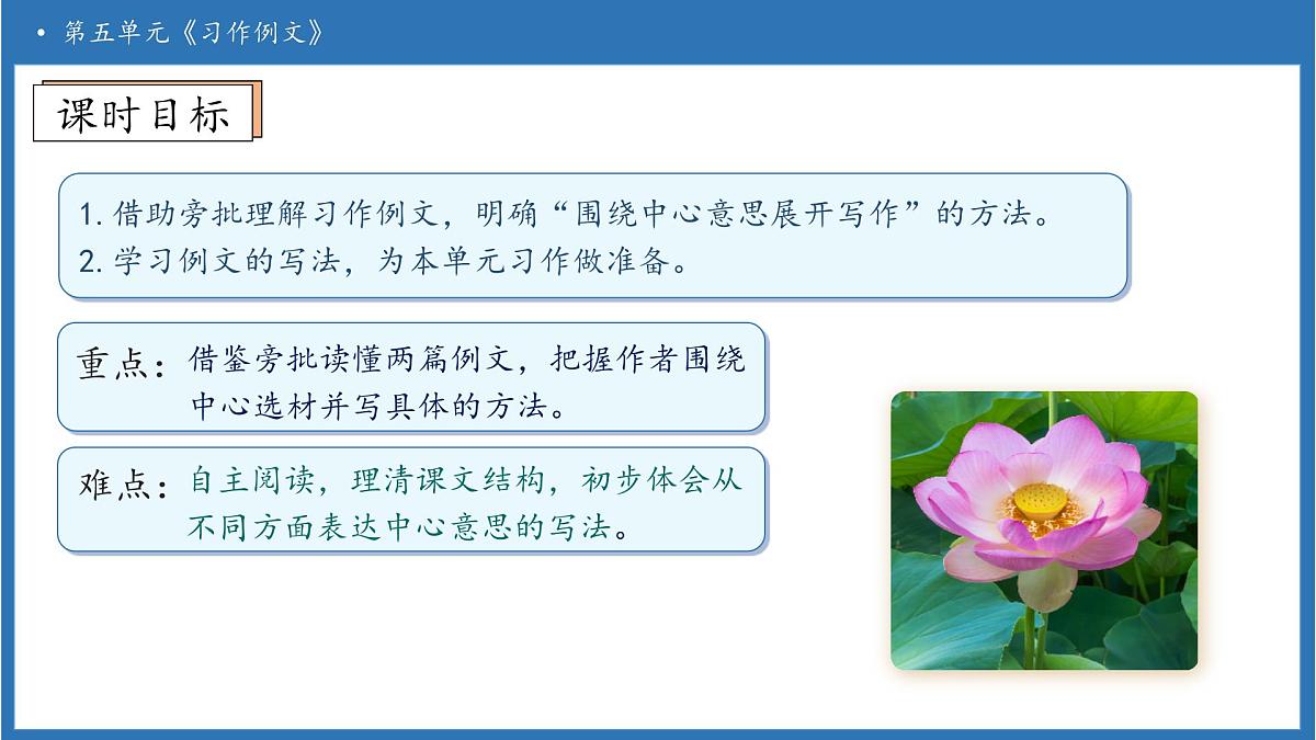 【任务型备课】统编版语文六上-习作例文两篇(课件)第5页