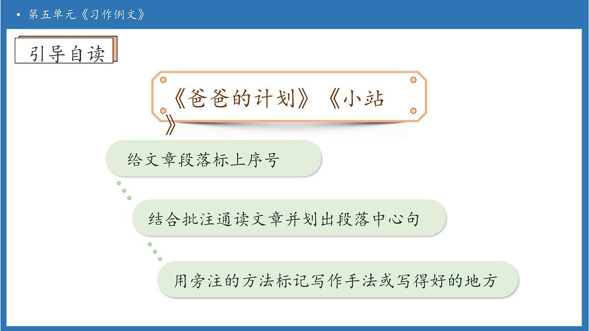 【任务型备课】统编版语文六上-习作例文两篇(课件)第8页