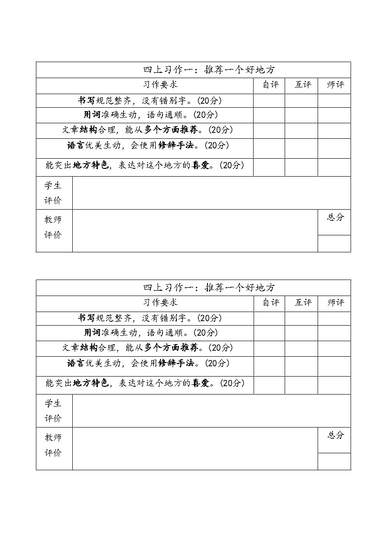 《推薦一個(gè)好地方》習(xí)作評(píng)價(jià)表第1頁(yè)