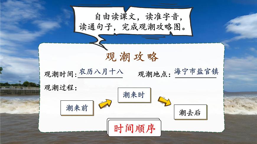 1 觀潮第7頁