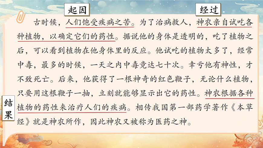 快樂讀書吧《很久很久以前》第6頁