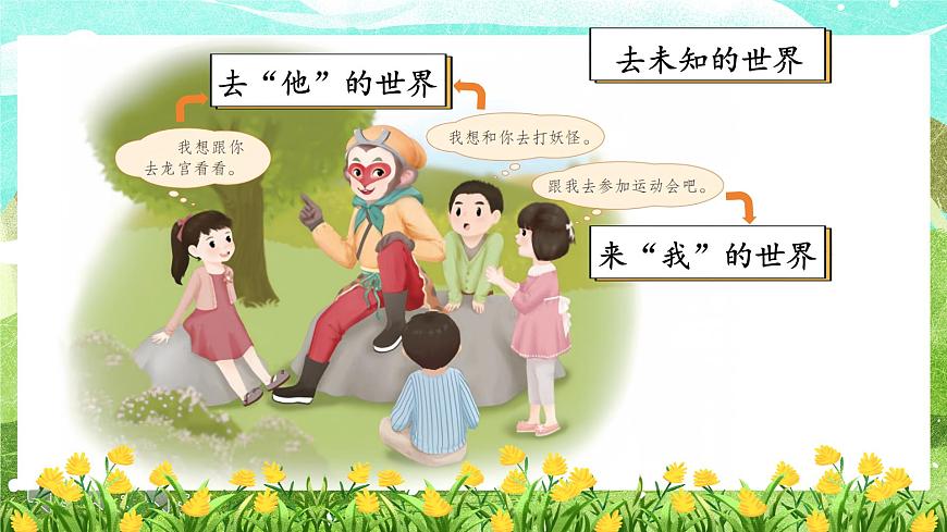 習(xí)作《我和___過一天》第7頁