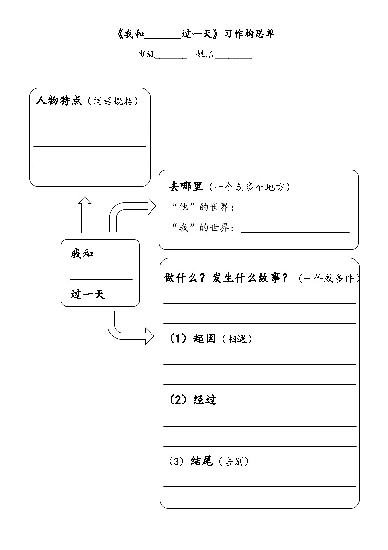 習(xí)作構(gòu)思單第1頁