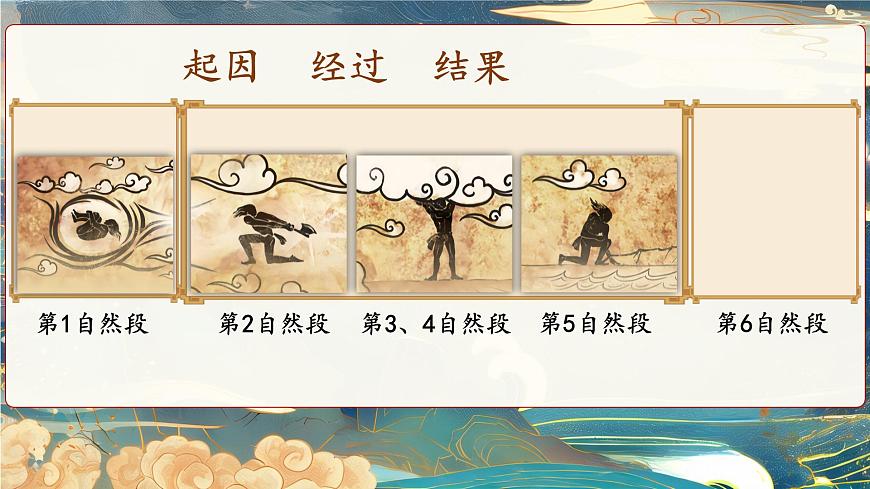 12 盤古開天地第8頁