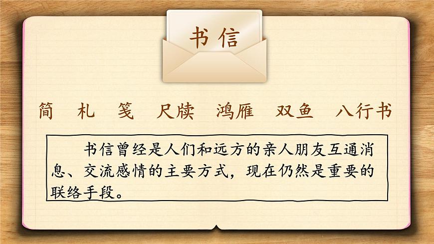 習(xí)作：寫信第1頁