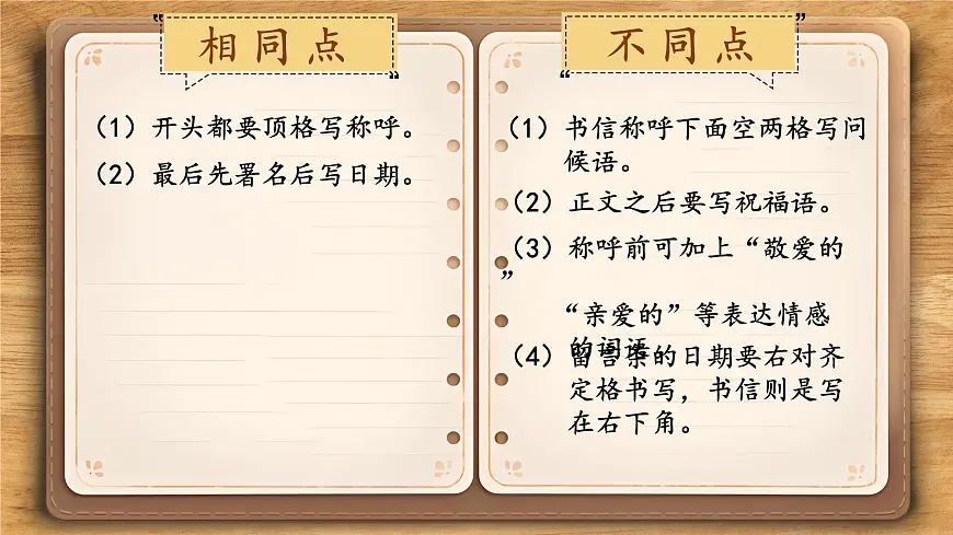 习作:写信第6页