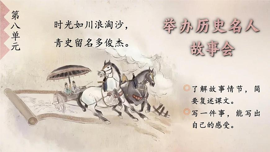 25 王戎不取道旁李第2頁(yè)