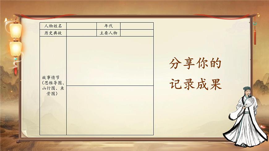 口語(yǔ)交際：講歷史人物故事第6頁(yè)
