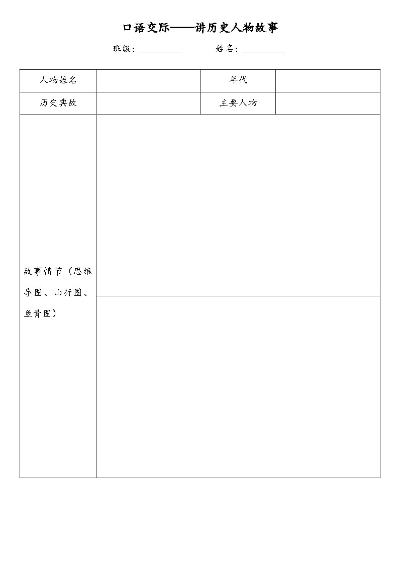 口語(yǔ)交際-講歷史人物故事 學(xué)習(xí)單第1頁(yè)