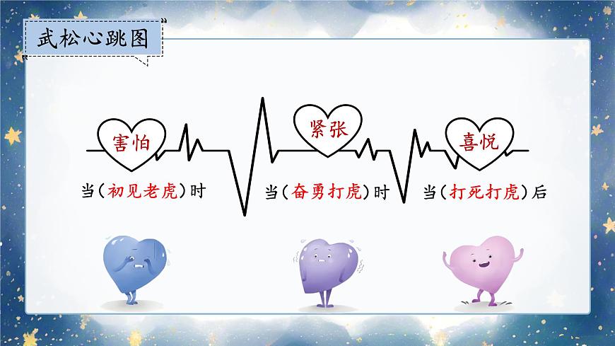習(xí)作:我的心兒怦怦跳第8頁(yè)