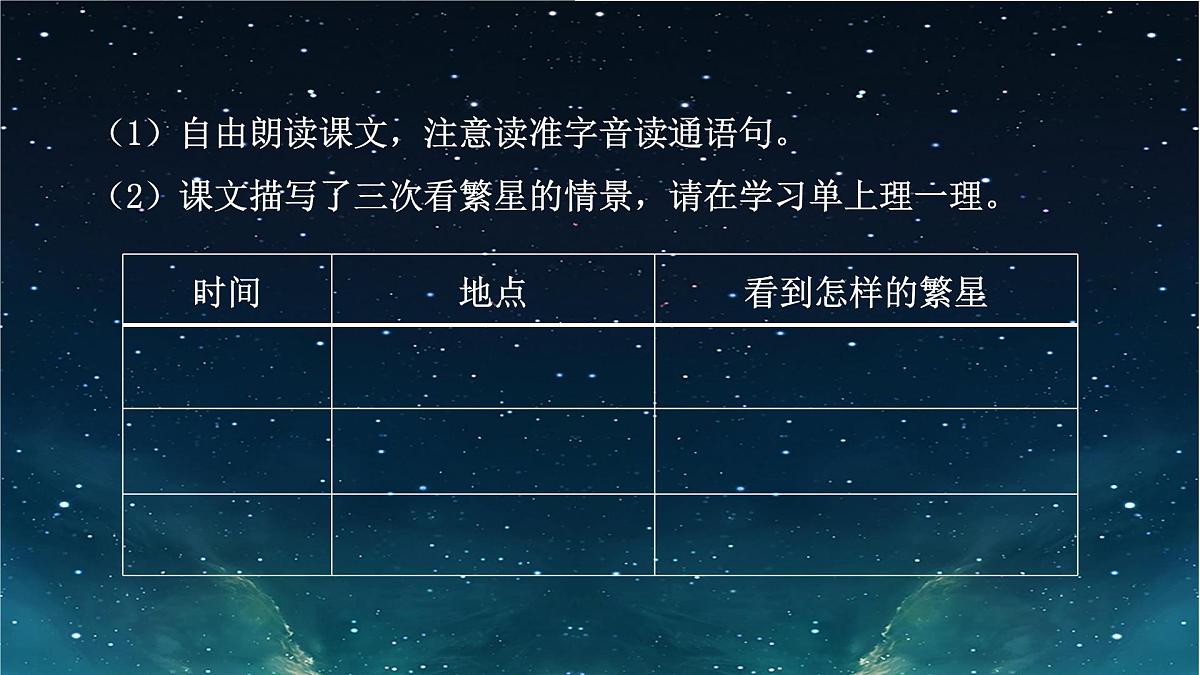 【课件】统编语文四上第1单元第4课《繁星》第3页