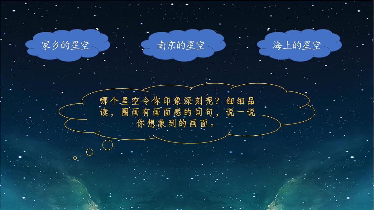 【课件】统编语文四上第1单元第4课《繁星》第5页