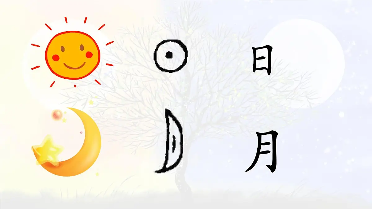 统编版语文一年级上册教学课件识字《6 日月明》第3页