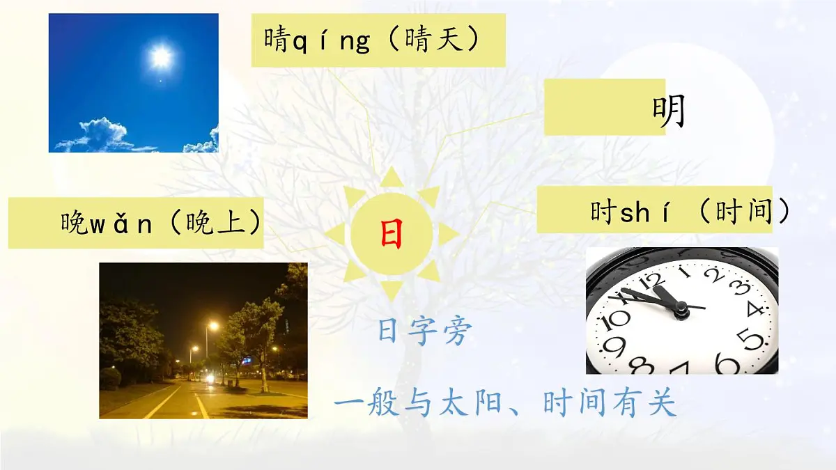 统编版语文一年级上册教学课件识字《6 日月明》第6页