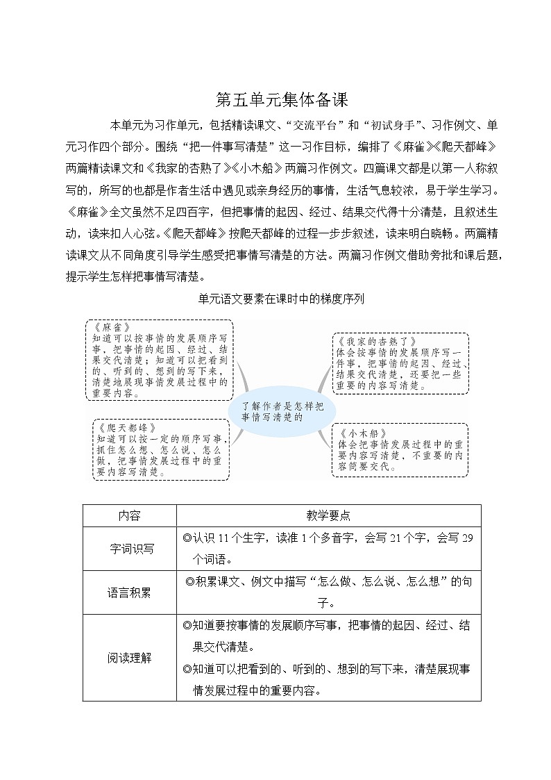 (24人教统编版小学语文)四年级上册第五单元16 麻雀【教案】第1页