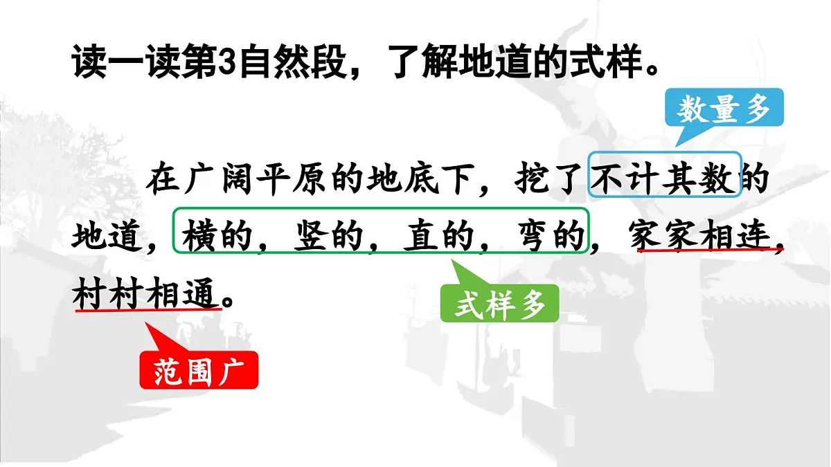 24人教统编版小学五年级语文上册第二单元8.冀中的地道战第2课时 课件第7页