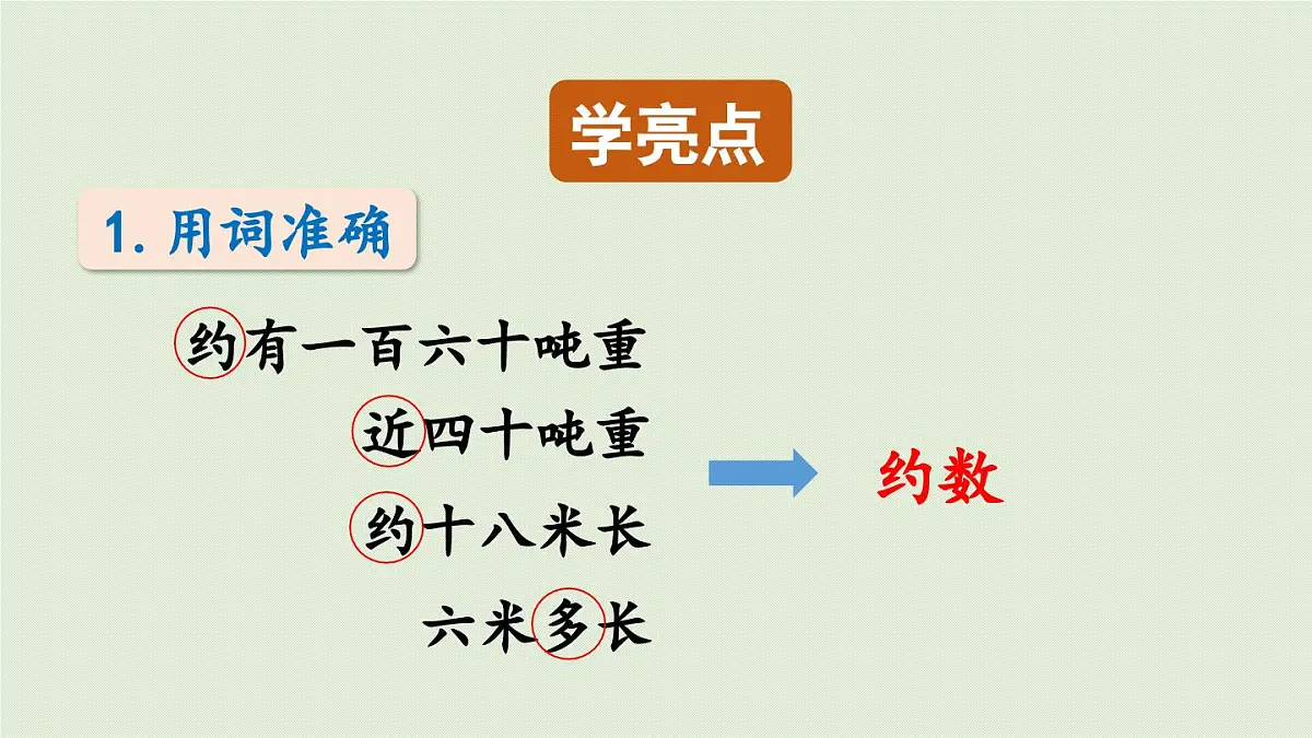 24人教统编版小学五年级语文上册第五单元习作例文与习作第1课时 课件第6页
