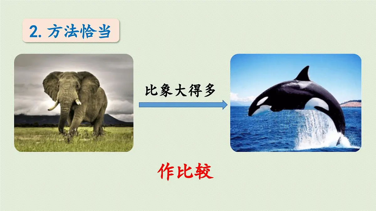 24人教统编版小学五年级语文上册第五单元习作例文与习作第1课时 课件第7页