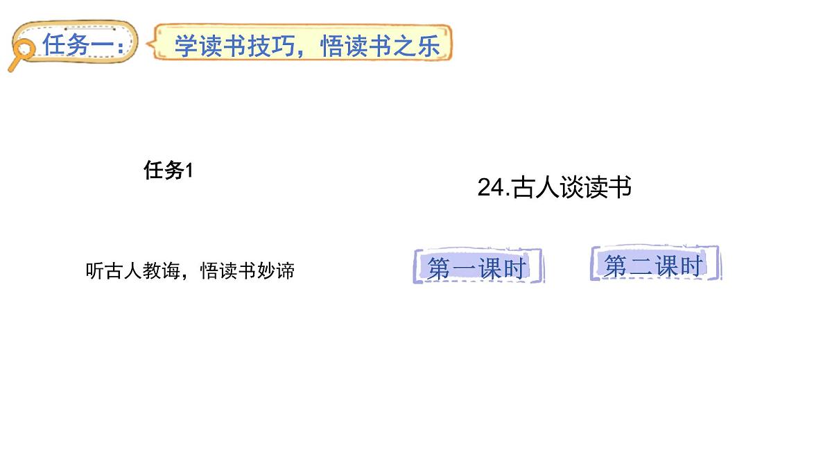 2024统编版-小学语文五年级上册第八单元24.古人谈读书-教学课件第4页