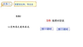 小学语文统编版（2024）五年级上册第六单元习作：我想对您说教学课件ppt