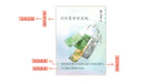 2024统编版-小学语文五年级上册第七单元21 古诗词三首-教学课件