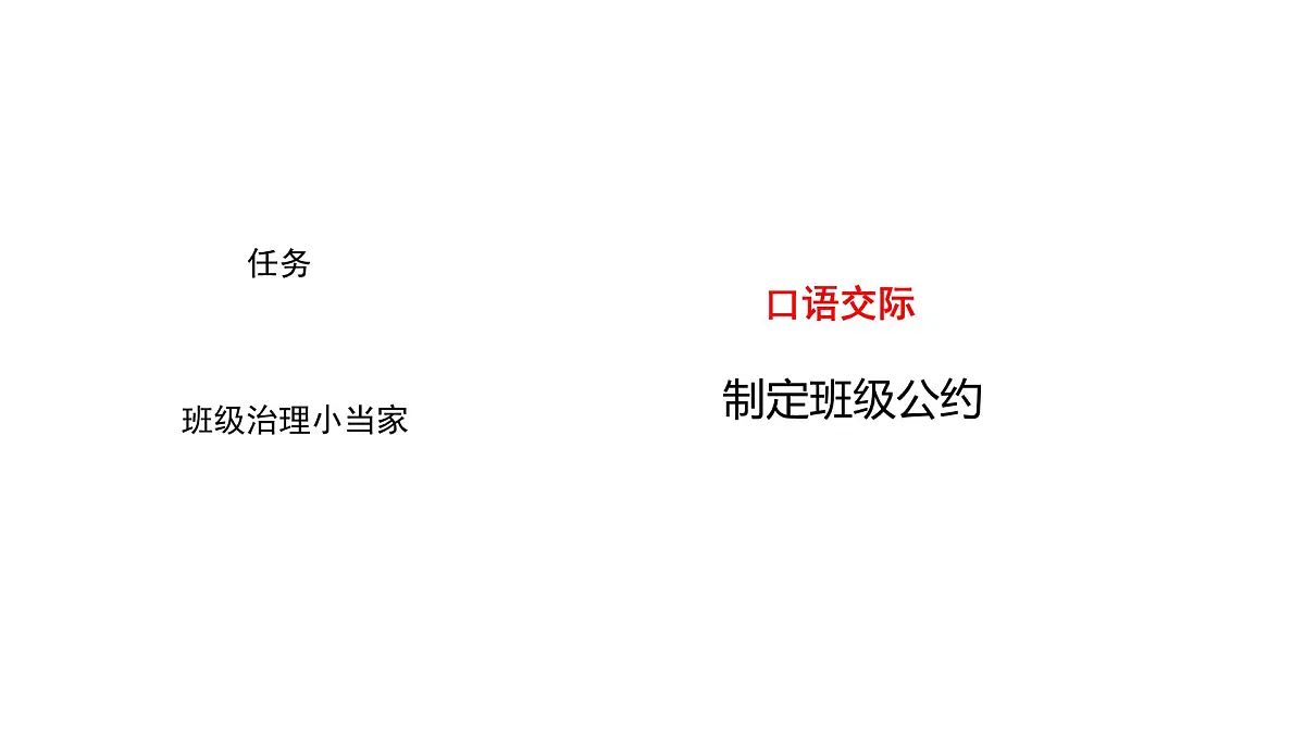 2024统编版-小学语文五年级上册第一单元口语交际:制定班级公约-教学课件第1页