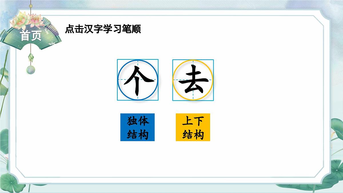 部编版语文一年级上册 语文园地四 生字课件第2页