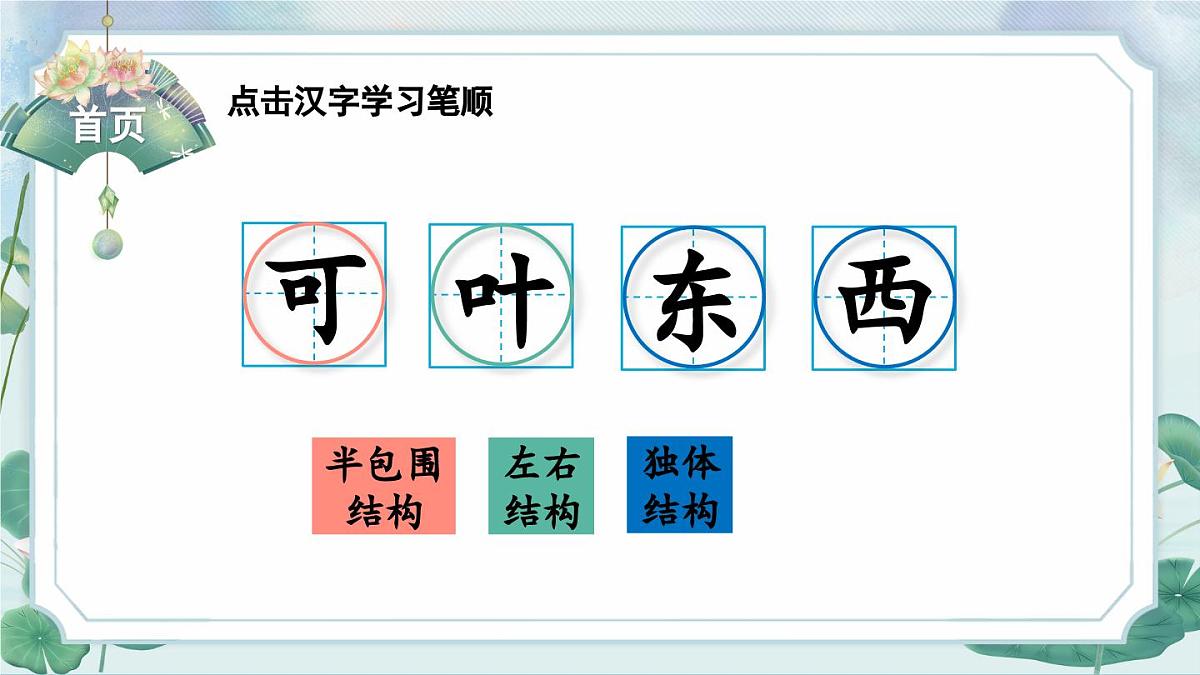 部编版语文一年级上册 2 江南 生字课件第2页