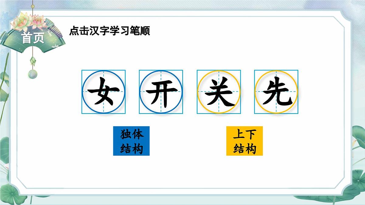 部编版语文一年级上册 语文园地五 生字课件第2页