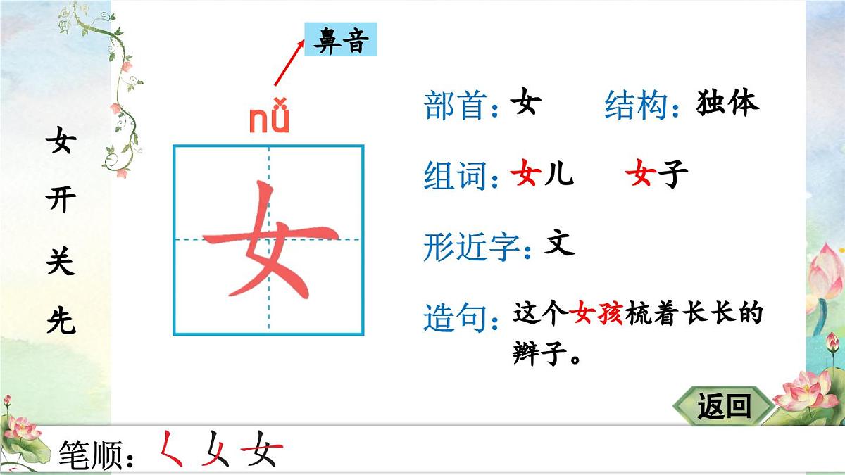 部编版语文一年级上册 语文园地五 生字课件第3页