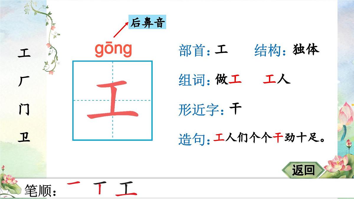 部编版语文一年级上册 语文园地六 生字课件第3页