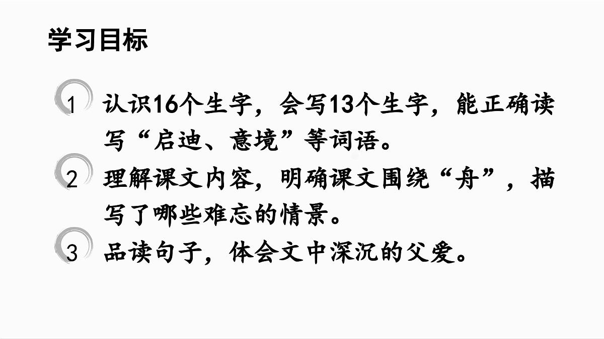 人教统编24版小学语文五年级上册第六单元19.父爱之舟课件第7页