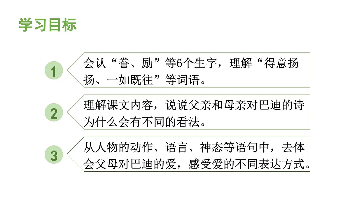 人教统编24版小学语文五年级上册第六单元20.“精彩极了”和“糟糕透了”课件第3页