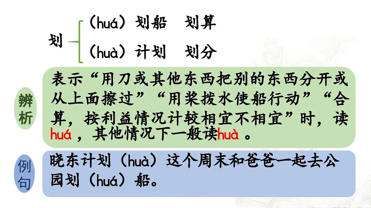 2024统编版小学语文六年级上册第二单元8.《灯光》-教学课件第8页