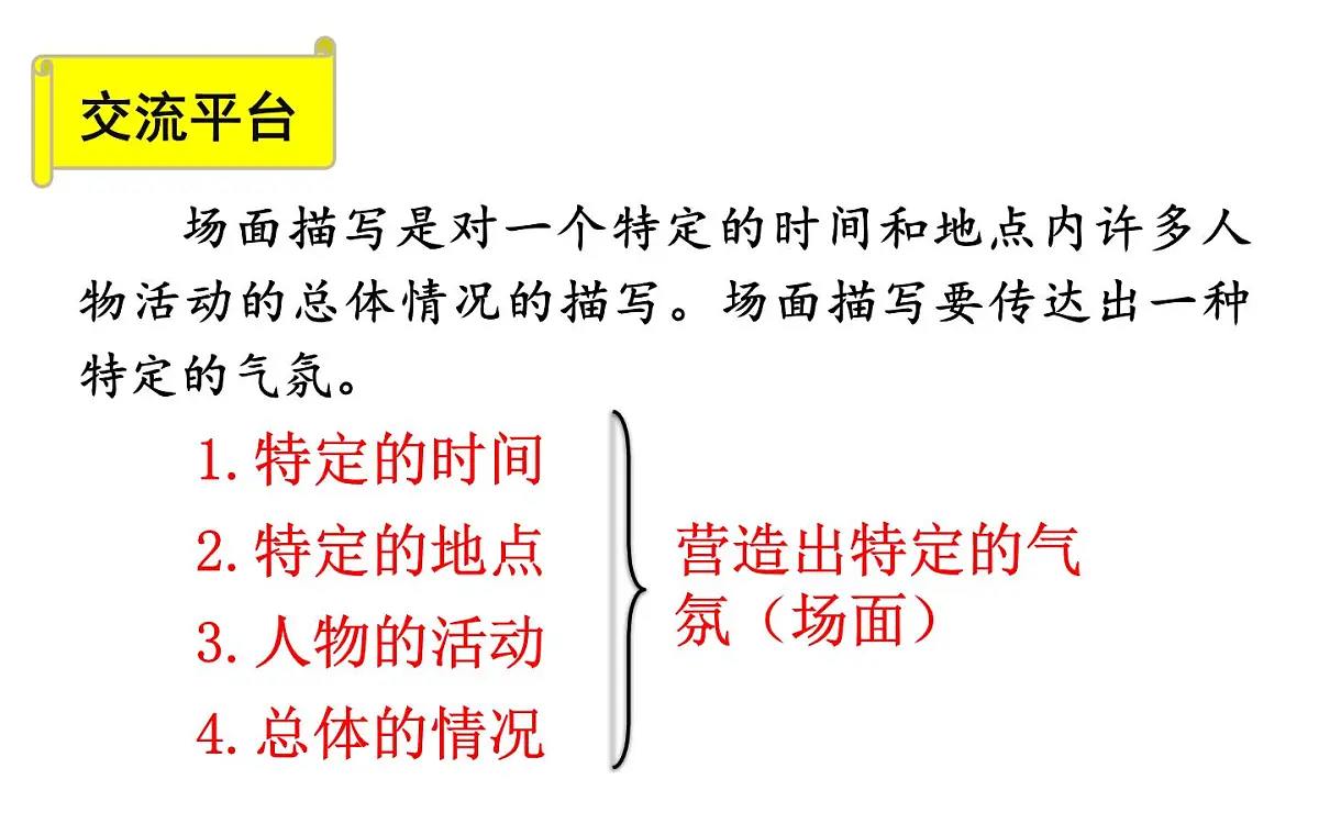 24版人教统编小学六年级上册第二单元语文园地二 课件第1页