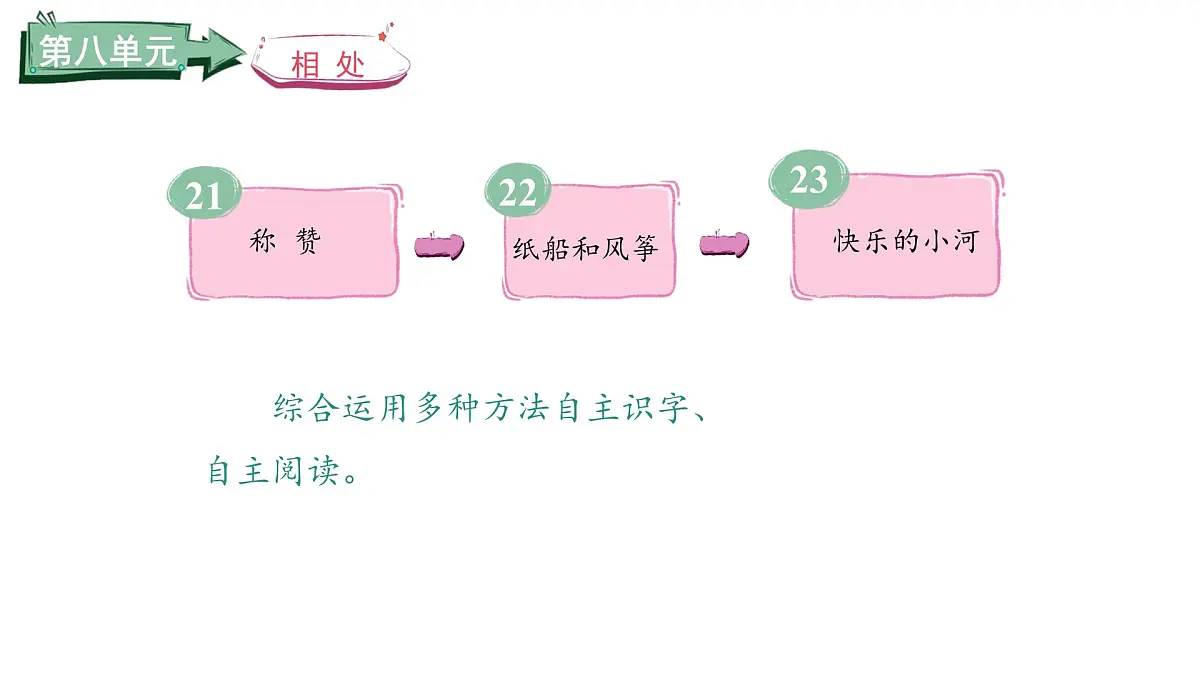 统编版语文二年级上册21.称赞 课件第1页