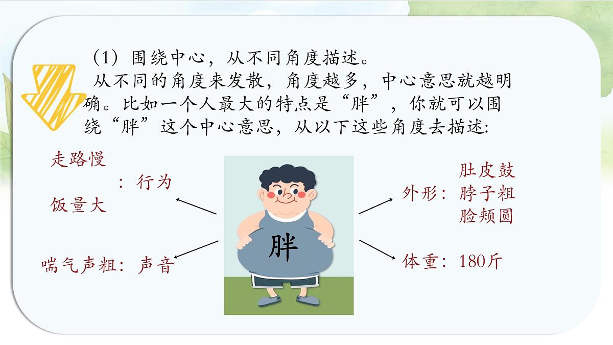 统编版六年级语文上册课件《第五单元习作:围绕中心意思写》第8页
